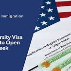 diversity visa lottery 2023